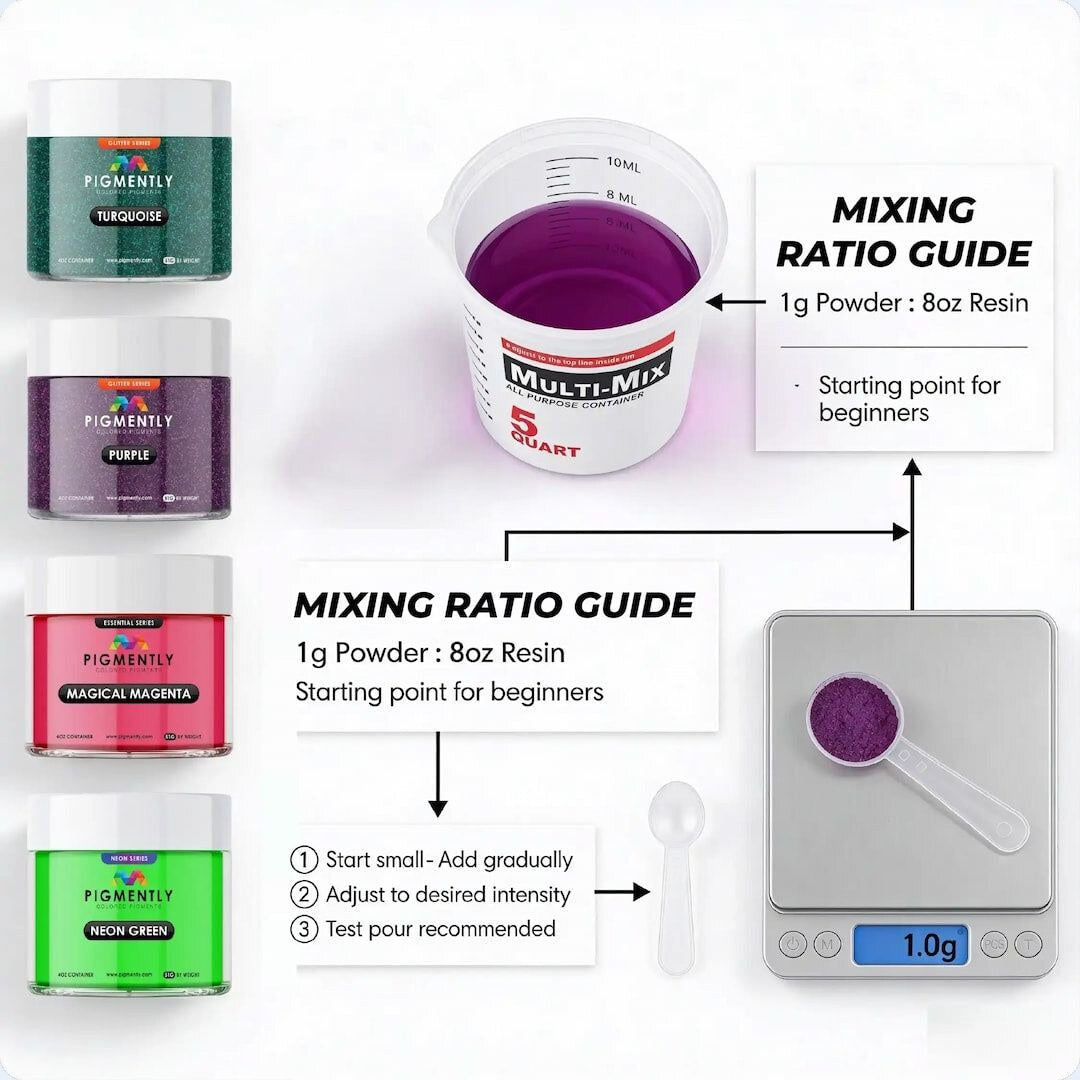Resin mixing guide with pigments, a scale, and text on a white background