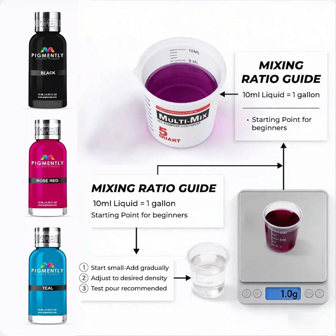 Liquid pigments bottles with a mixing ratio guide and scale on a white background
