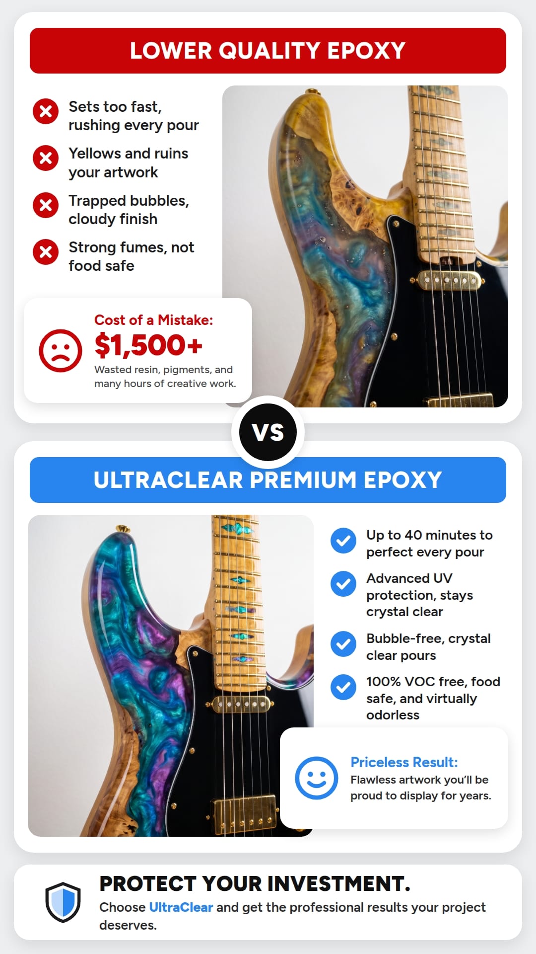 UltraClear Art & Craft Epoxy UV Protection
