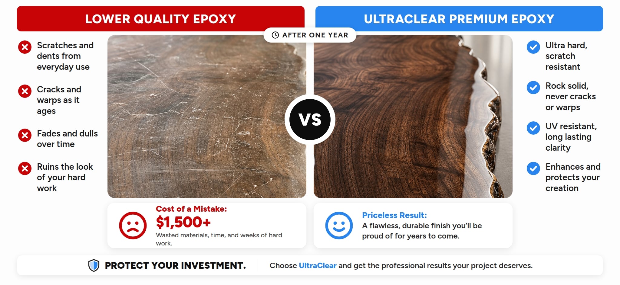 UltraClear Epoxy Difference