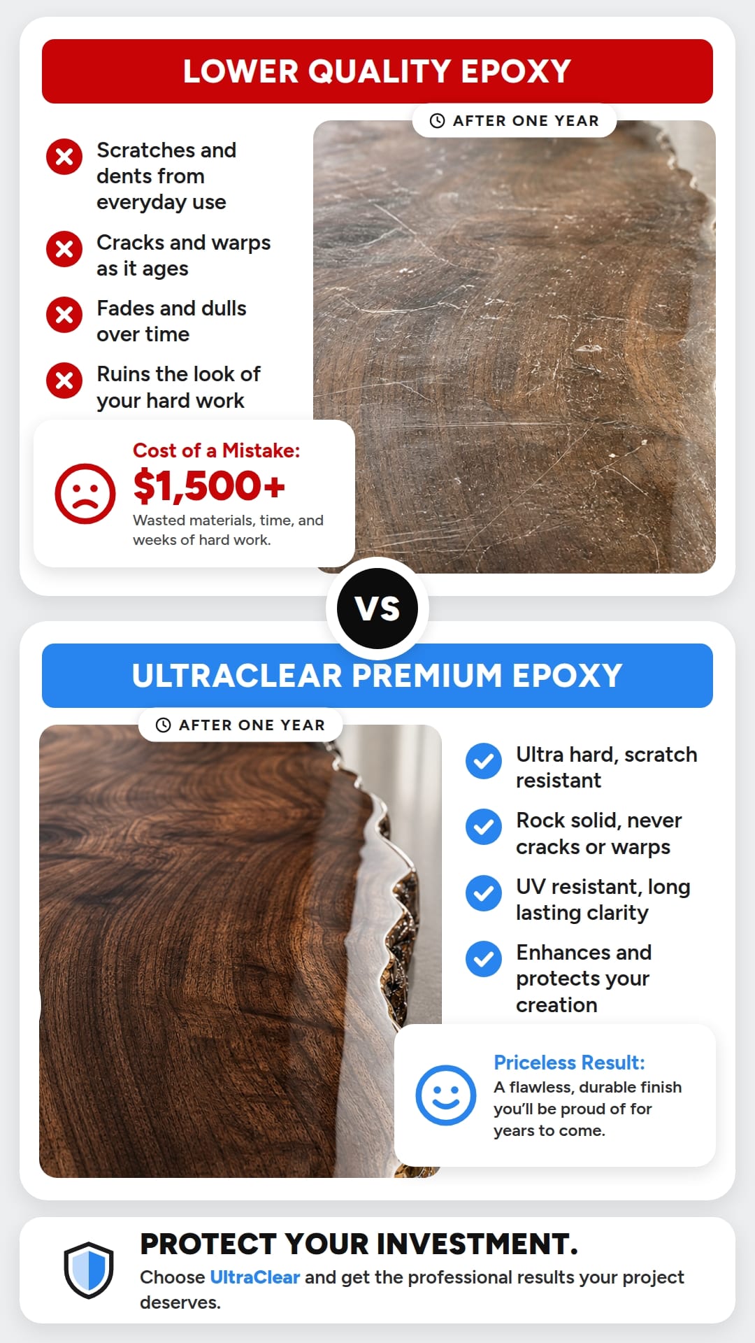 UltraClear Epoxy Difference
