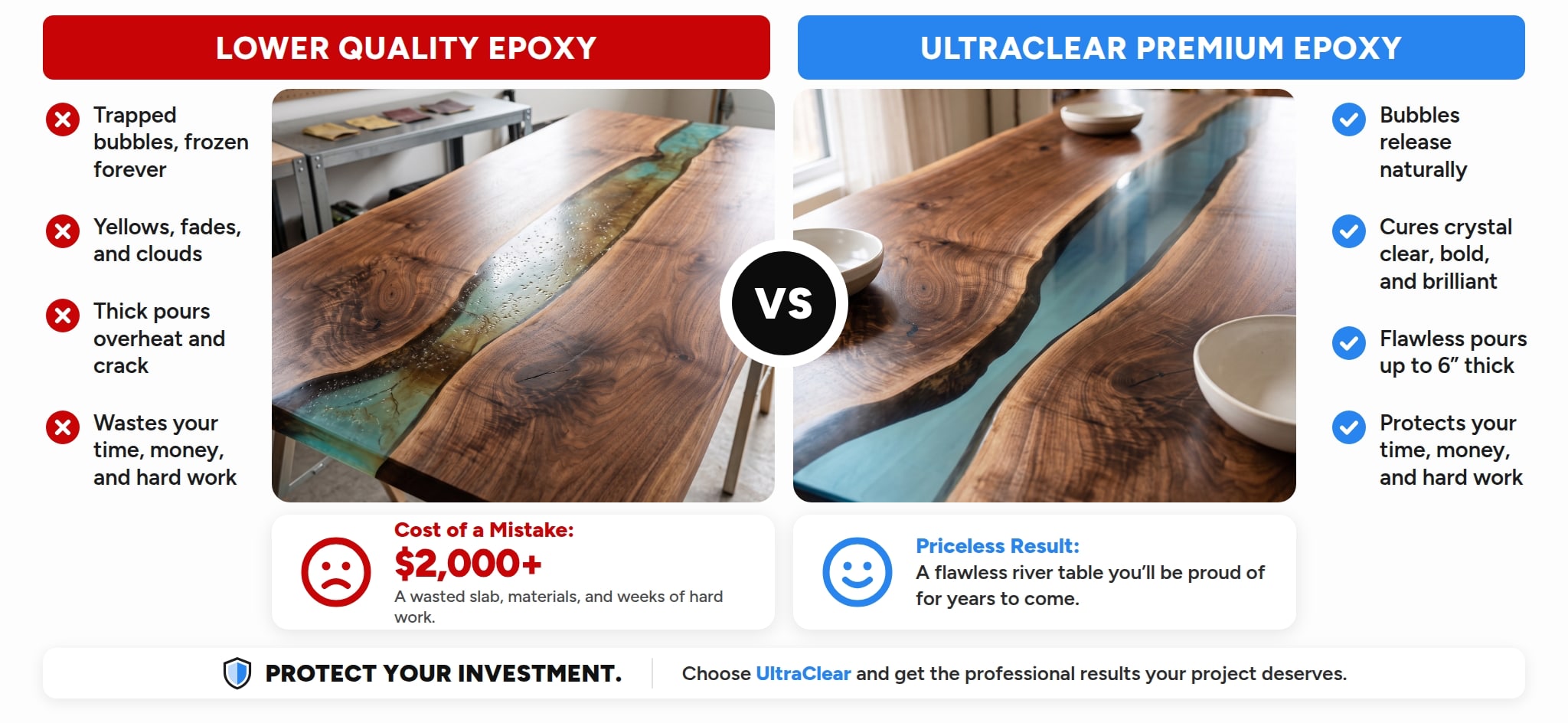 UltraClear Deep Pour Epoxy up to 6 inches thick.