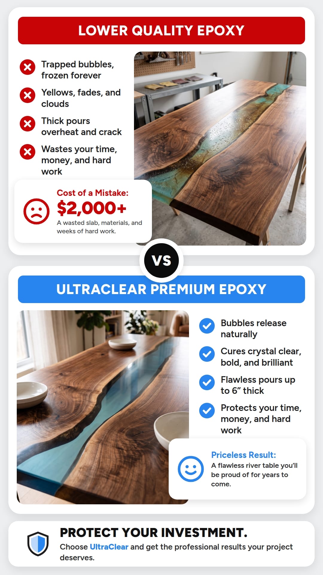 UltraClear Deep Pour Epoxy up to 6 inches thick.
