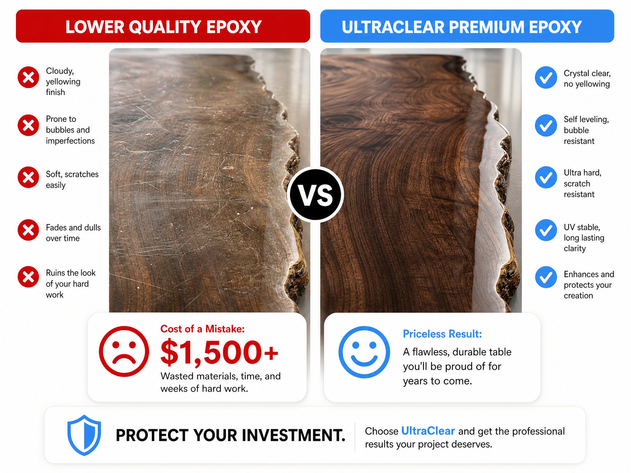 UltraClear Epoxy Difference