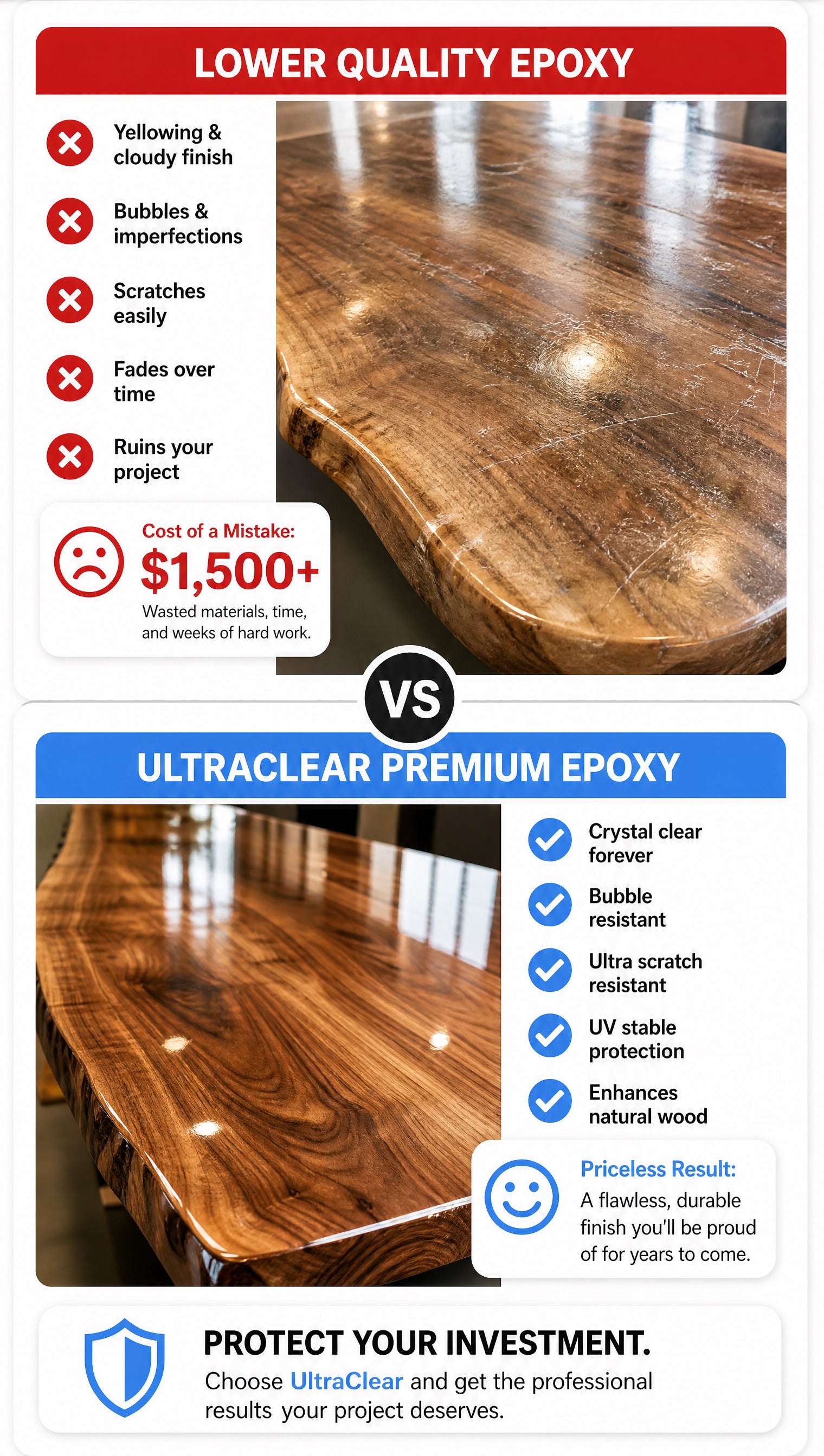UltraClear Epoxy Difference
